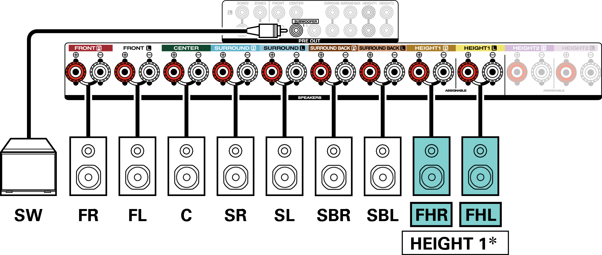 Conne SP 9.1 FH X44E3